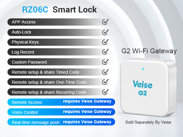 front door lock