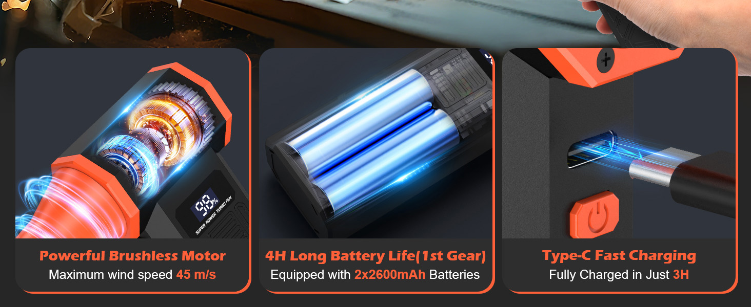 Compressed Air Duster, Electric Air Duster