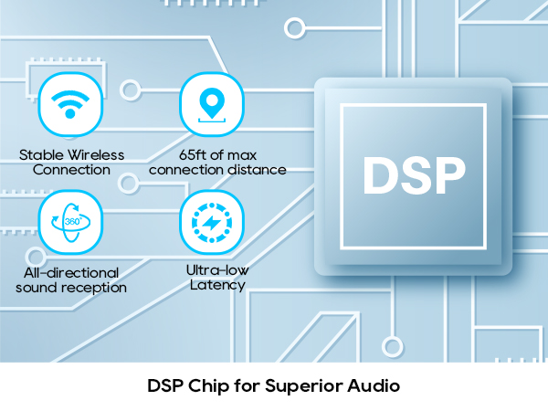 DSP Chip for Superior Audio microfono para iphone lav mic
