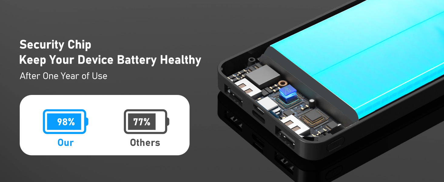 Security Chip Keep Your Device Battery Healthy After One Year of Use