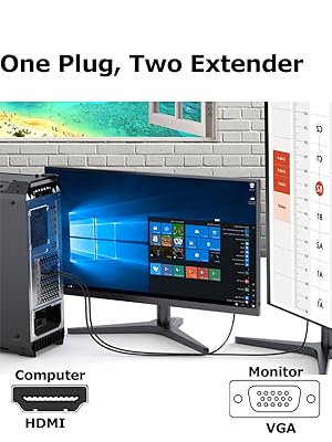 HDMI to VGA Cable