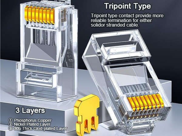 CAT6 / CAT5e RJ45 Connector
