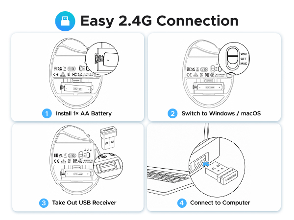 ergonomic mouse