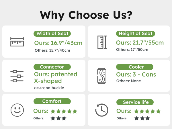 LET'S CAMP CAMPING CHAIR