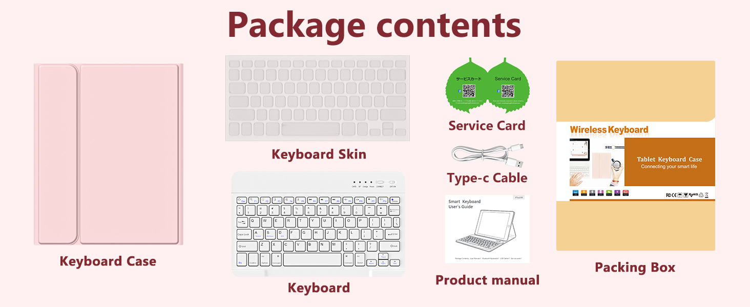 Package contents