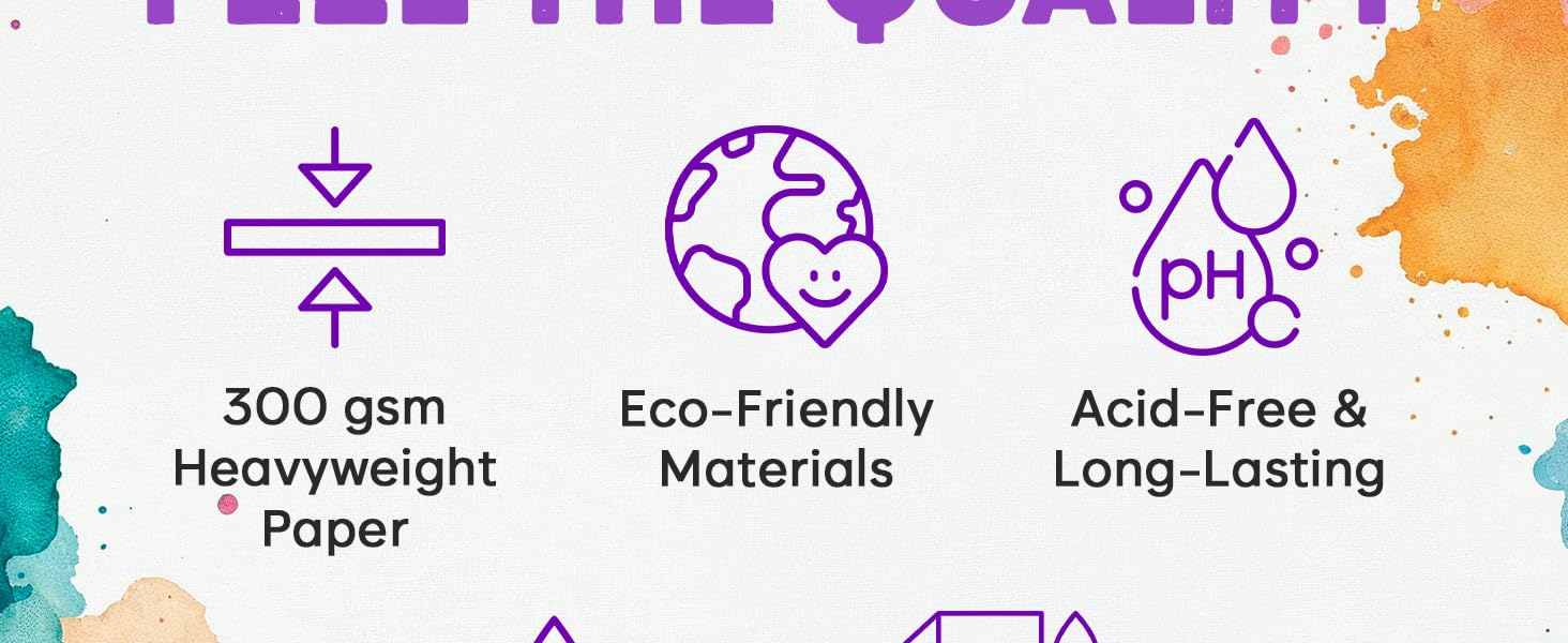 Text reads '300 µm Heavyweight Materials', 'Eco-Friendly Materials', 'Acid-Free &amp; Long-Lasting'. Icon set showing product features with purple and teal color scheme.
