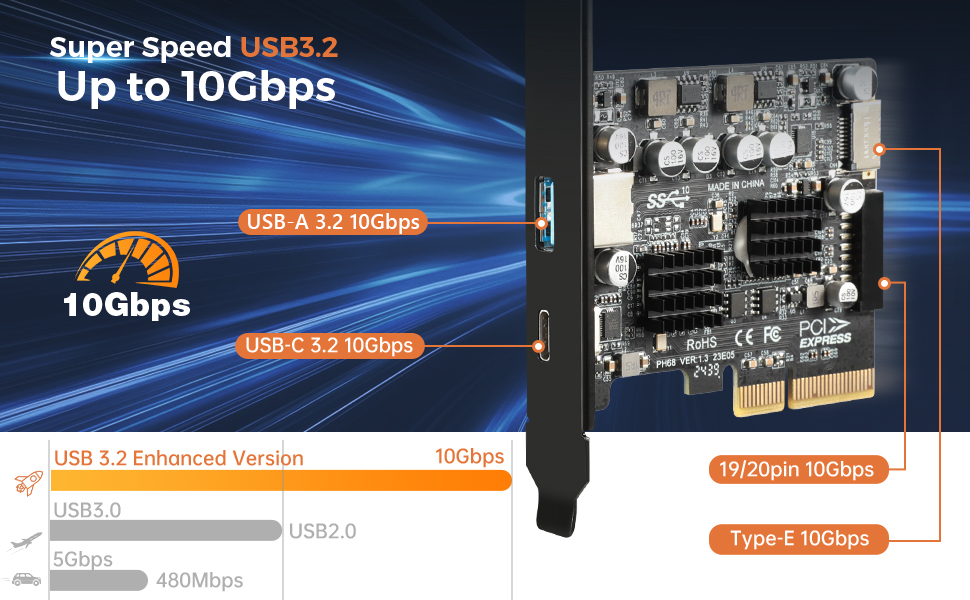 PCIe to USB C type E card