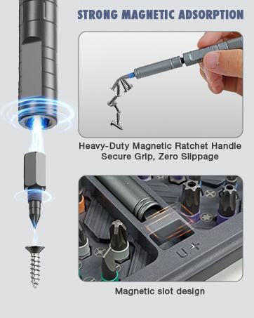ratchet screwdriver set