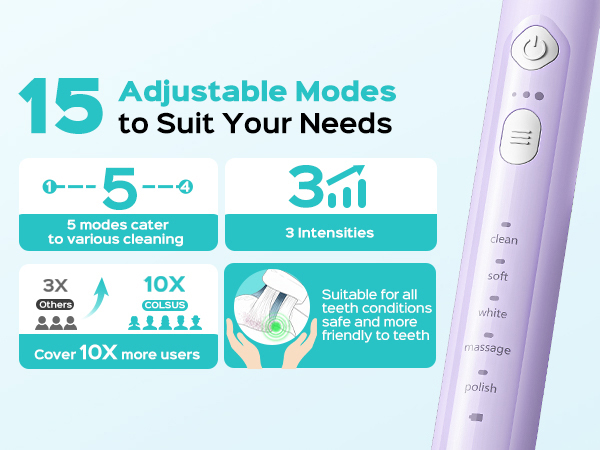 Electric Sonic Ultrasonic Toothbrush Adults Kids Cepillo de dientes ultrasónico eléctrico sónico