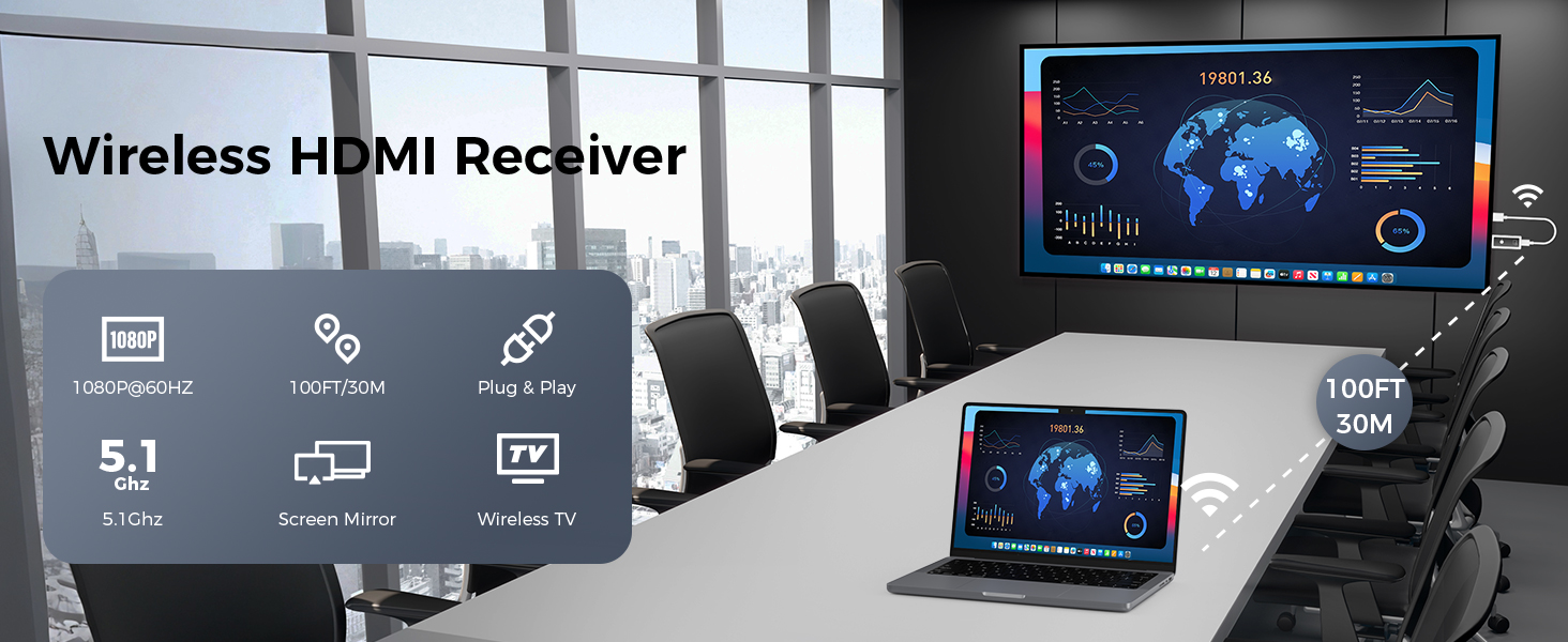 Wireless HDMI Adapter