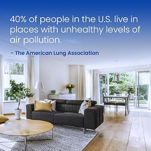 40% of people in the U.S. live in places with unhealthy levels of air pollution. - The ALA