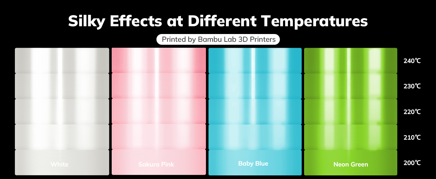 AMOLEN Shiny Silk Pla