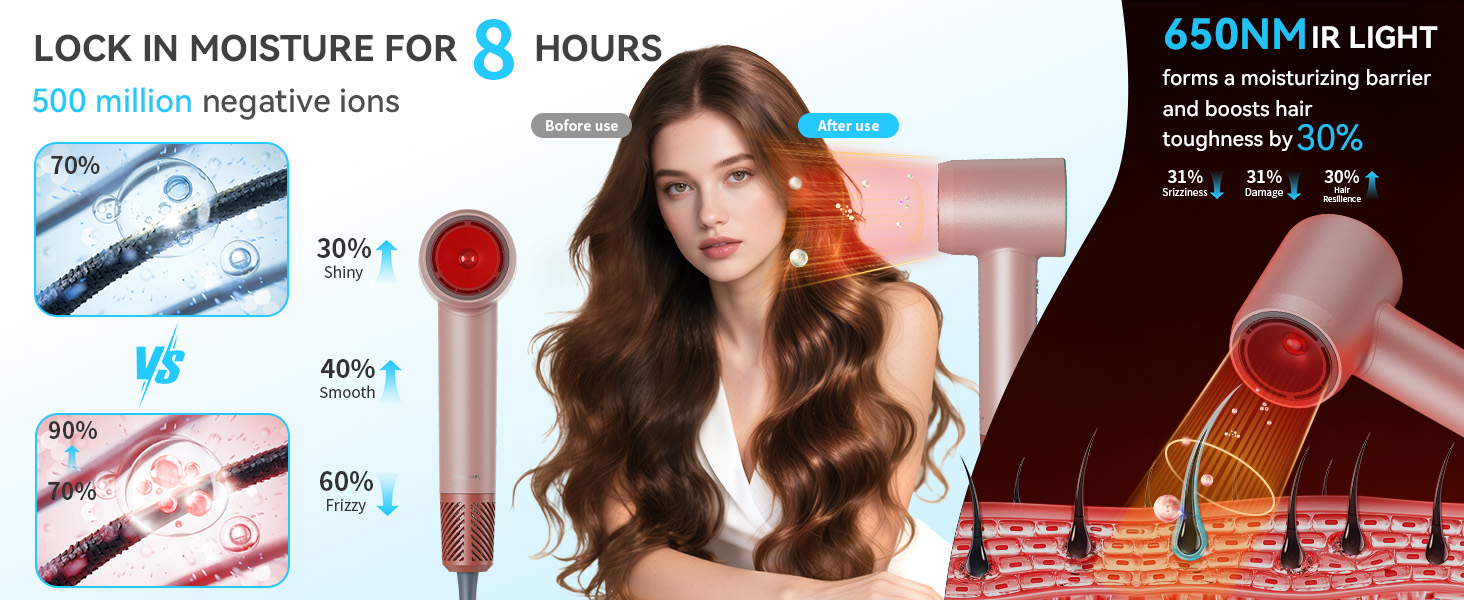 Infrared Hair Dryer
