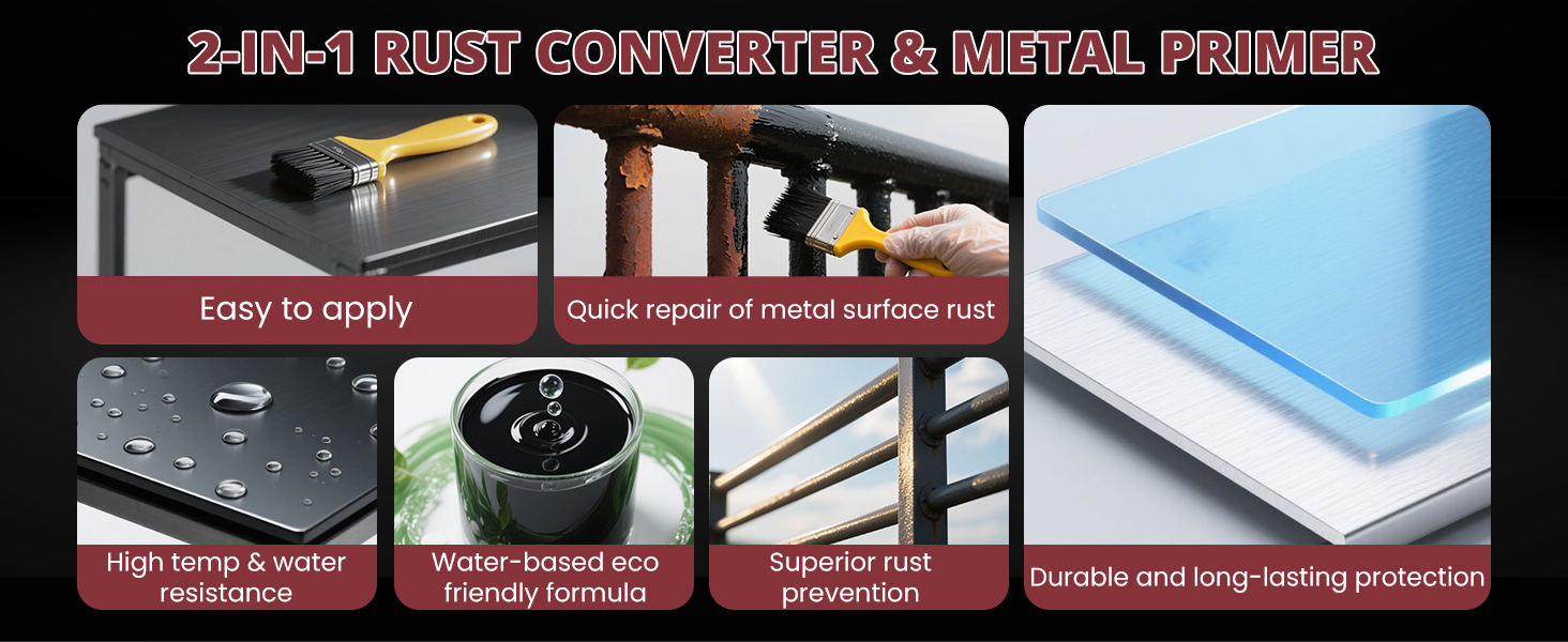 Rust Converter for Matal