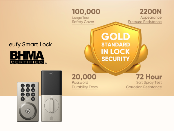 T85D0121 BHMA Certification