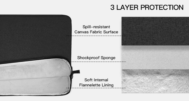 laptop sleeve