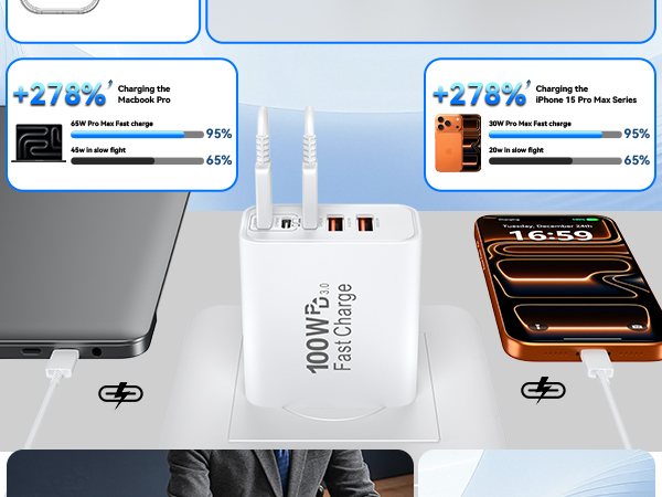 usb c charger block usb charger block charging blocks