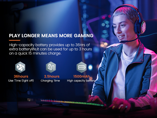 Gaming headset