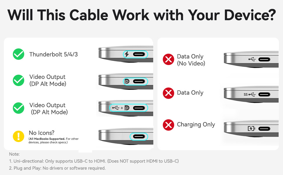 USB C to HDMI