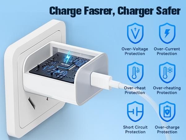 High-Tech Chip Technology