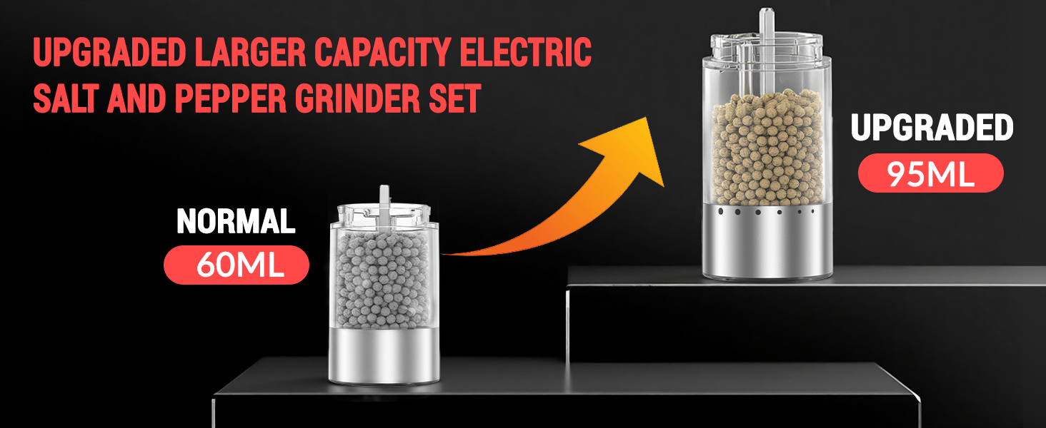 Electric Salt and Pepper Grinder Set