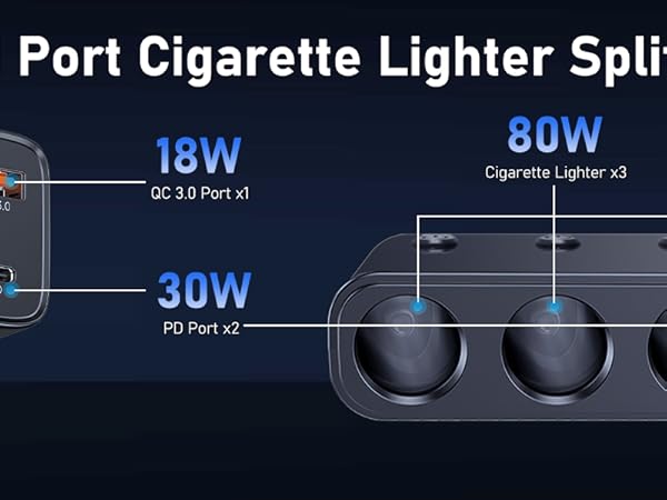 car charger adapter