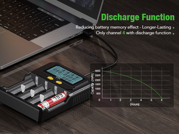 Discharge Function
