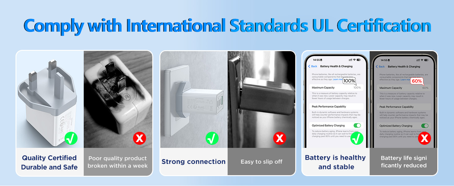 uk adapters for travel