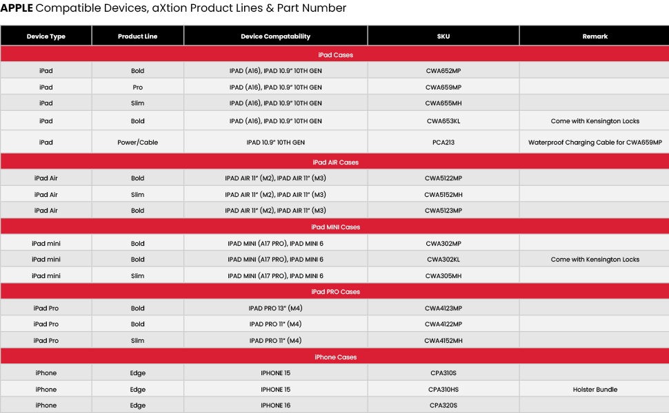 Apple Compatible Devices
