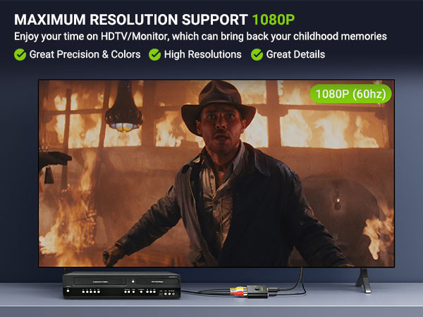 HDMI Converter