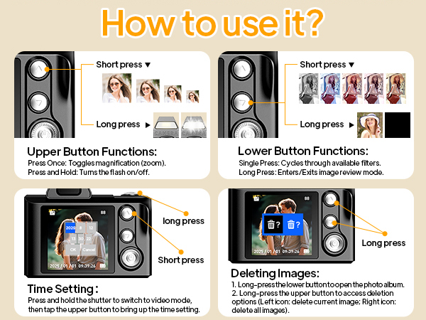 Text reads 'How to use it?' Instructional diagram showing button functions and settings with icons and illustrated steps for device operation.