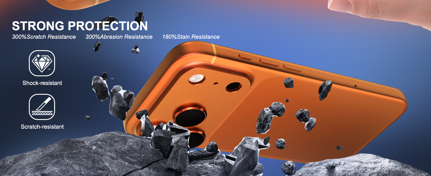 Suoman for iPhone 17 Pro Camera Lens Protector, [All-in-one Frosted] [Strong-Adhesion]
