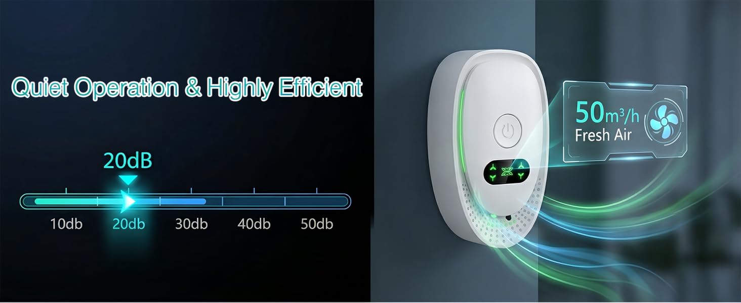 Plug-In Air Purifier, 4 Pack Negative Ion Air Ionizer