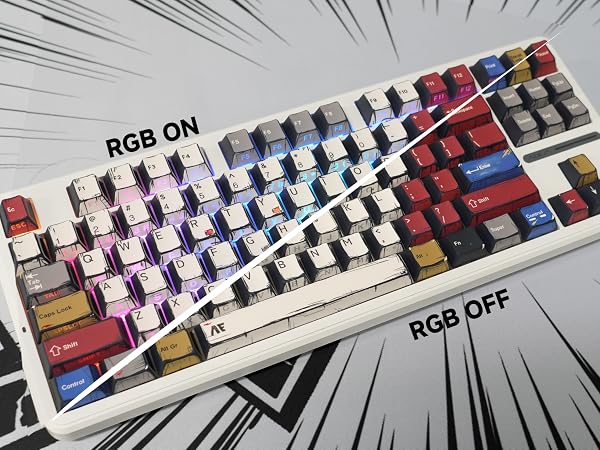 RGB Backlit Keycaps