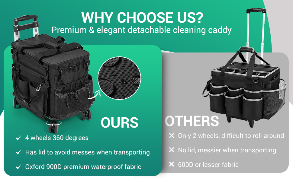 Why Choose Us?