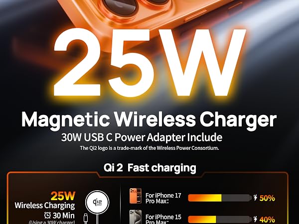 for Magsafe Charger