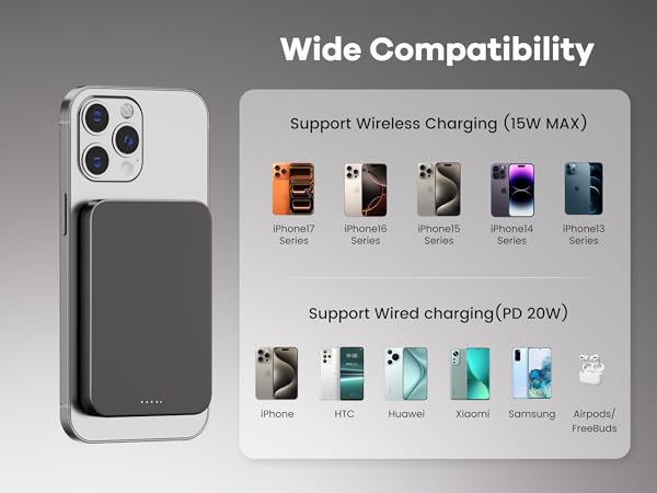 Wide Compatibility