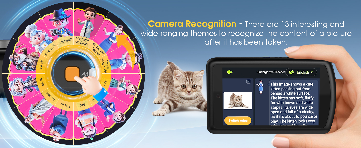 digital camera