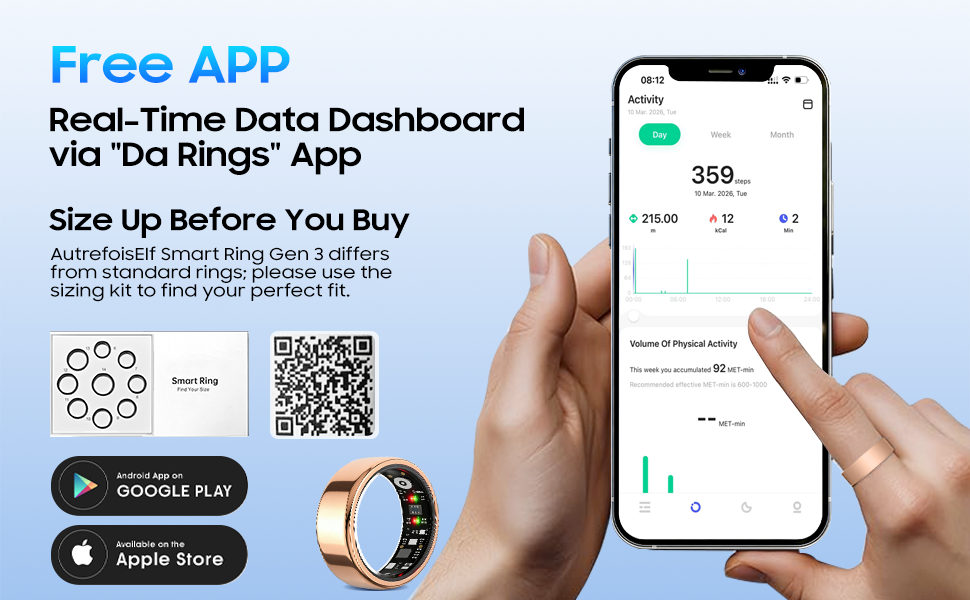 Redefining Wellness with Gen 3 Sensor Technology, Free APP, No Subscription Fees