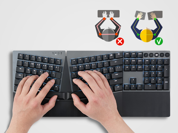 splitkey