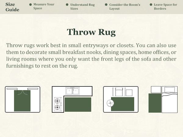 size guide for throw rug