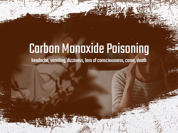 carbon monoxide detectors portable carbon monoxide detector for travel carbon detector camping