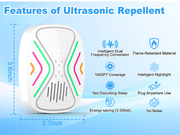 Ultrasonic Repellent Features