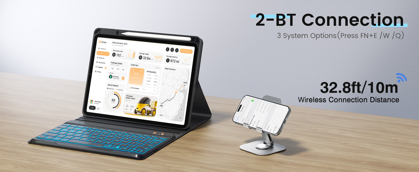 keyboard case for iPad 10th 11th