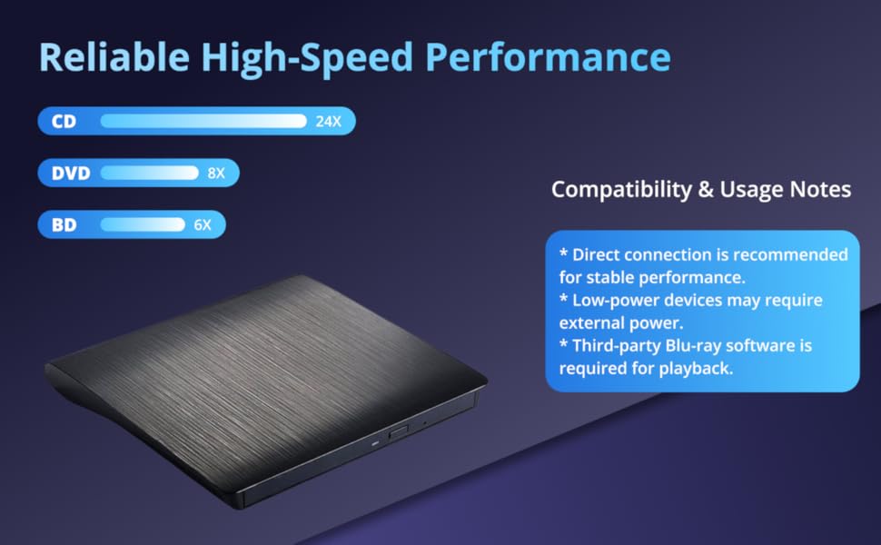 Reliable High-Speed Performance