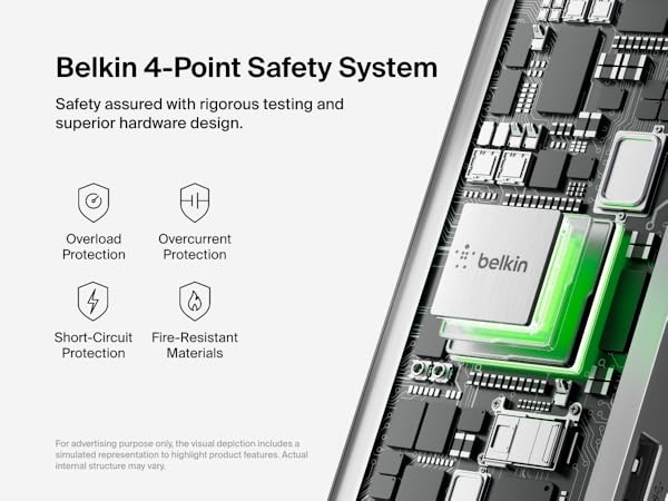 Belkin Connect USB-C 5 in 1 multiport hub