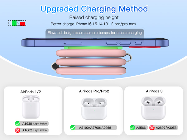 wireless charger iphone