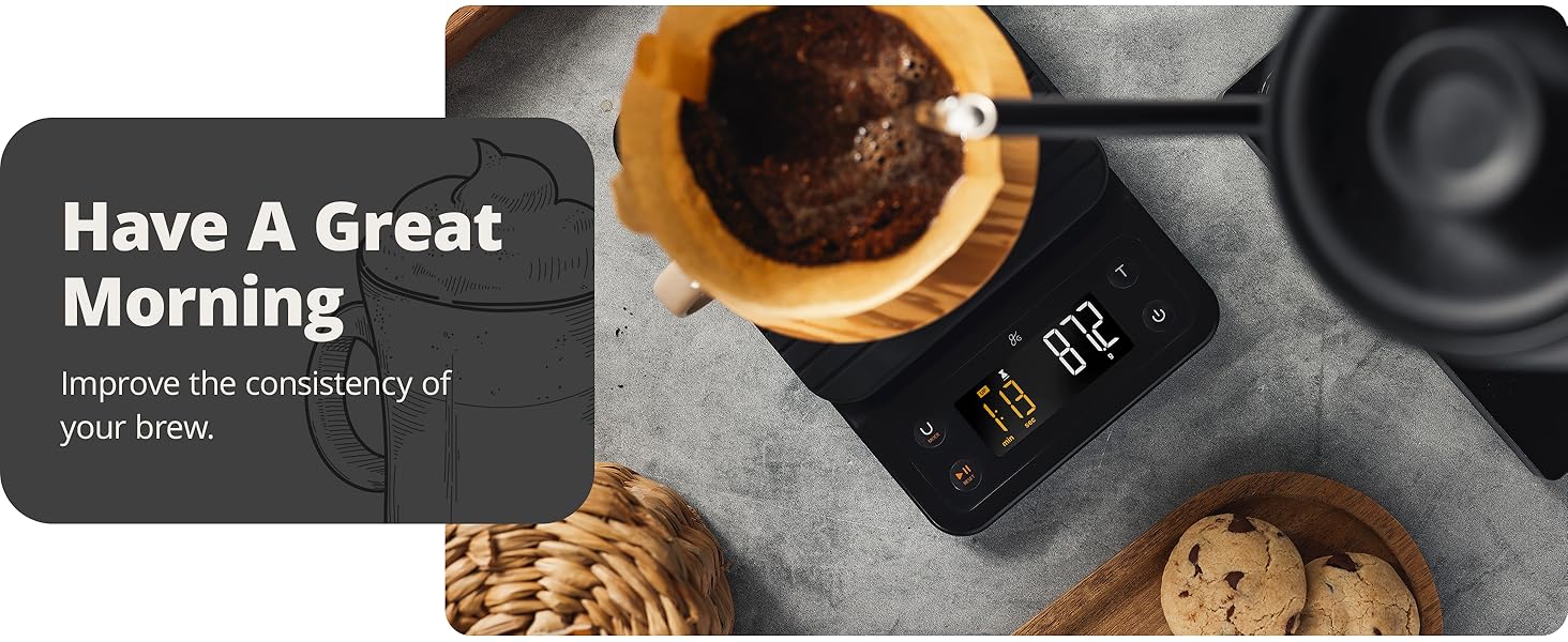 measurement preparation silicone mat secure grip easy cleaning after weighing grounds