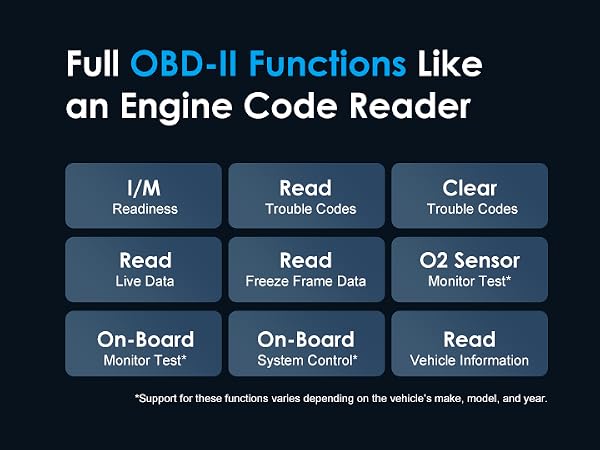 car full obd2 modes