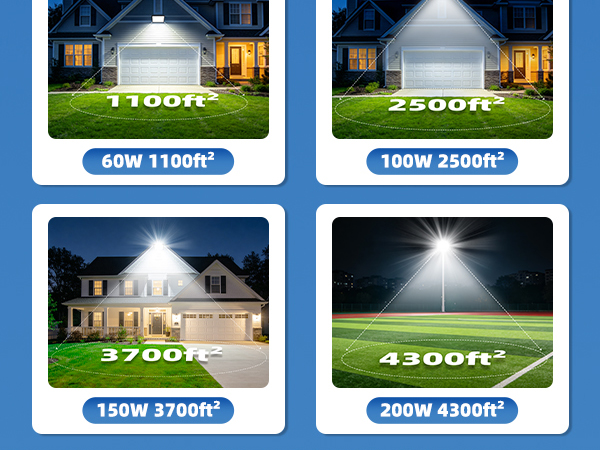2 Pack 60W Led Flood Lights Outdoor,7200LM